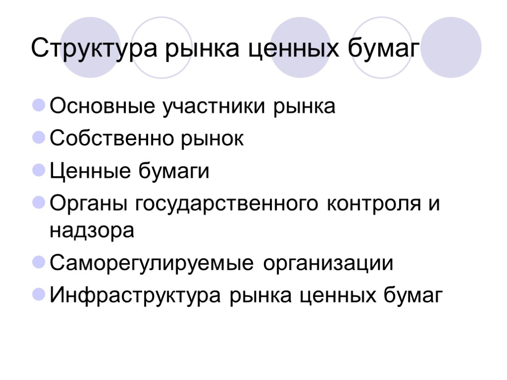 Структура рынка ценных бумаг Основные участники рынка Собственно рынок Ценные бумаги Органы государственного контроля